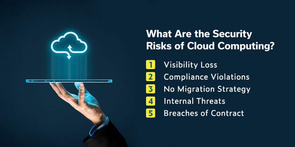 What Are the Security Risks of Cloud Computing?
